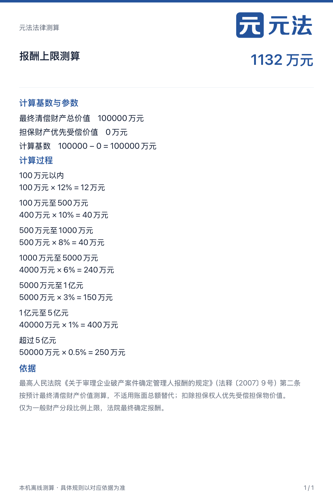 元法iOS实际生成的管理人报酬测算图片示例
